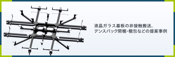 液晶ガラス基板の非接触搬送、デンスパック開梱・梱包などの提案事例