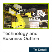 Technology and Business Outline