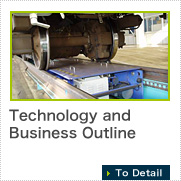 Technology and Business Outline